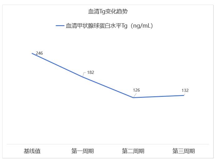 微信图片_20250208082734